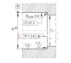 滚针/推力圆柱滚子轴承 ZARF3590-TV, 双列，用于丝杠安装