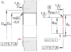 角接触球轴承单元 ZKLR1244-2RS, 双向，螺钉安装，两侧唇密封