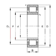 圆柱滚子轴承 NU338-E-M1, 根据 DIN 5412-1 标准的主要尺寸, 非定位轴承, 可分离, 带保持架