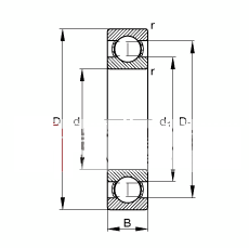 深沟球轴承 6311, 根据 DIN 625-1 标准的主要尺寸