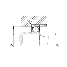 主轴轴承 B7024-E-2RSD-T-P4S, 调节，成对安装，接触角 α = 25°，两侧唇密封，非接触，限制公差