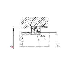 主轴轴承 HS7018-C-T-P4S, 调节，成对安装，接触角 α = 15°，限制公差