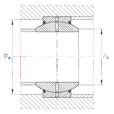 关节轴承 GE35-FO-2RS, 根据 DIN ISO 12 240-1 标准, 需维护，两侧唇密封