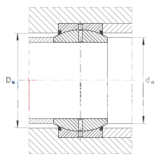 关节轴承 GE110-DO-2RS, 根据 DIN ISO 12 240-1 标准, 需维护，两侧唇密封