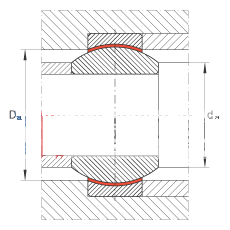 关节轴承 GE20-FW, 根据 DIN ISO 12 240-1 标准，免维护