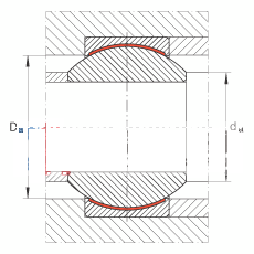 关节轴承 GE25-PW, 根据 DIN ISO 12 240-1 标准，尺寸系列 K，免维护