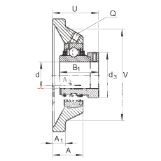轴承座单元 PCJY1-1/4, 四角法兰轴承座单元，铸铁，根据 ABMA 15 - 1991, ABMA 14 - 1991, ISO3228 内圈带有平头螺栓，P型密封，英制