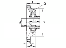轴承座单元 PCJ1-1/4, 四角法兰轴承座单元，铸铁，根据 ABMA 15 - 1991, ABMA 14 - 1991, ISO3228 带有偏心紧定环，P型密封，英制