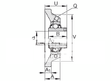 轴承座单元 RCJ1/2, 四角法兰轴承座单元，铸铁，根据 ABMA 15 - 1991, ABMA 14 - 1991, ISO3228 带有偏心紧定环，R型密封，英制