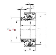 调心滚子轴承 23088-K-MB + H3088, 根据 DIN 635-2 标准的主要尺寸, 带锥孔和紧定套