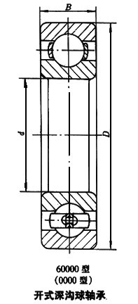 开式深沟球轴承